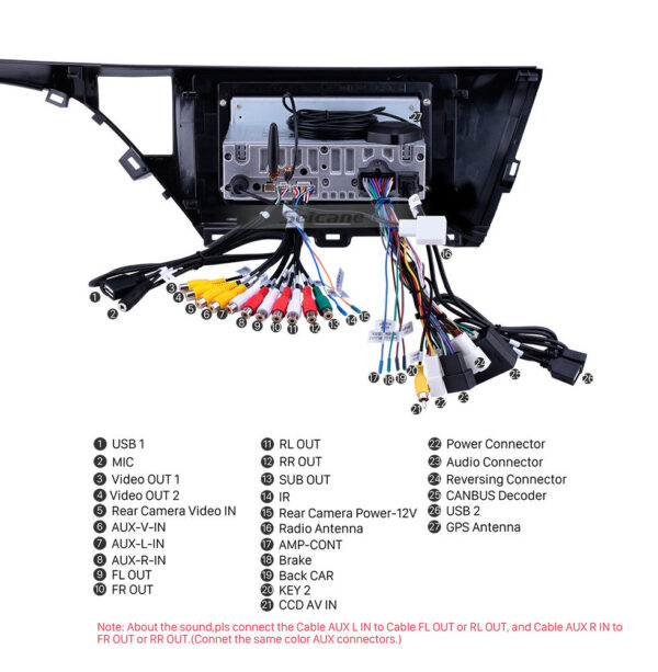 Toyota Camry 2018 – 2019 (10.1-inch) Android Multimedia System