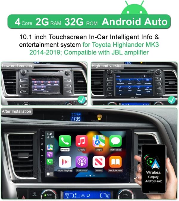 Toyota Highlander 2015 – 2019 Android Multimedia System