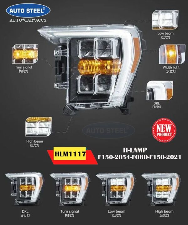 Ford F150 2015 Upgrade to Ford F150 2021 Head Lamp