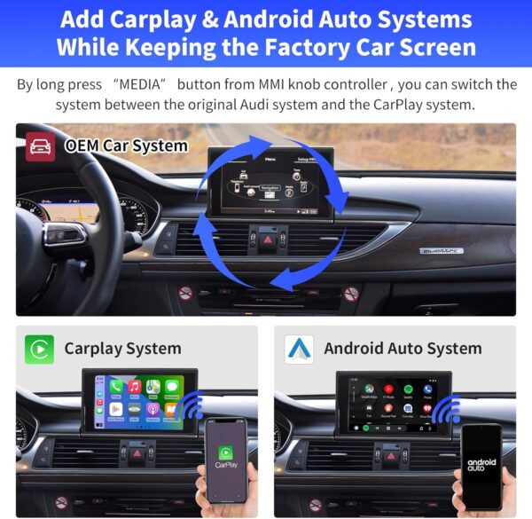 Wireless Carplay Android Auto for Audi A6 2010-2016, Support Navigation, Mirrorlink, Reverse Camera