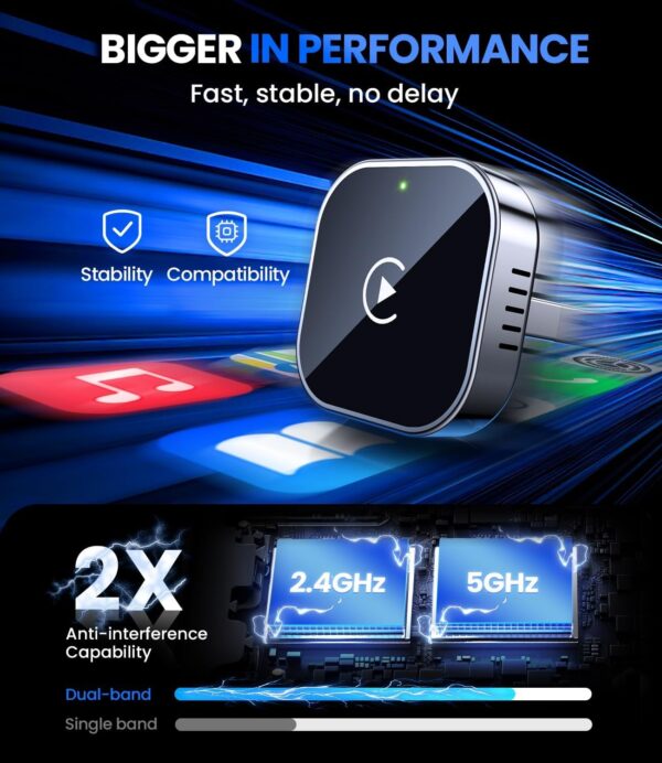 Wireless CarPlay Adapter 2025 Upgrade Wired CarPlay to Wireless, Mini USB Design for Cars with Built-in Wired Apple CarPlay Seamless Use Fast Stable Connection Dongle for iPhone (BLK & SLV)