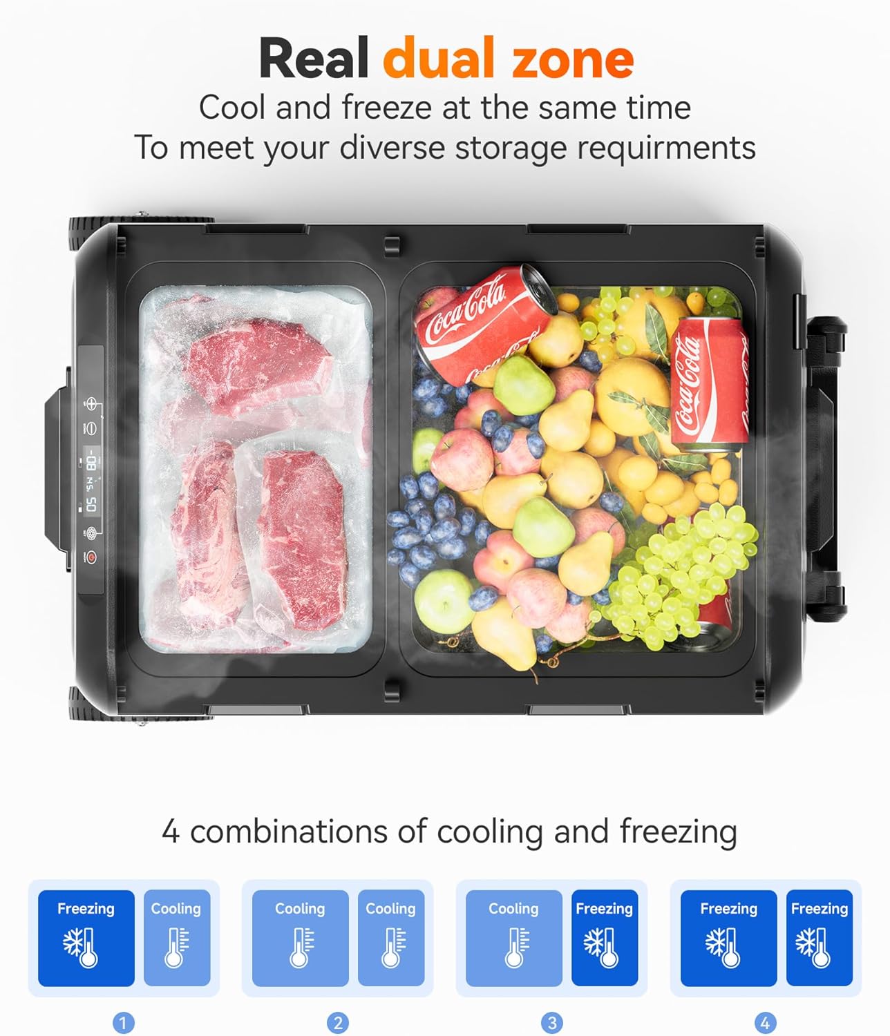 WOLFBOX 12V Car Refrigerator, (35L,45L,55L) Dual Zone Car Fridge, Portable Freezer(-8℉~68℉) with 1224V DC 100240V AC, APP Control Electric Cooler for Car, RV, Camping, Travel and Home Use